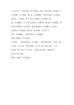 天然气的主要成分是