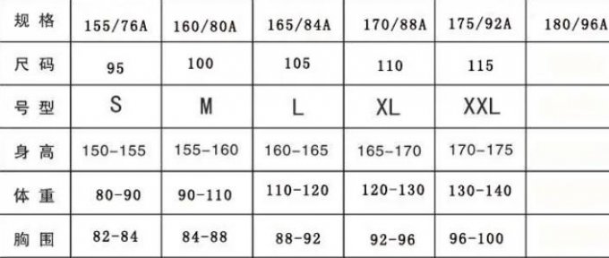 170穿多大码的衣服（170的衣服有多大）