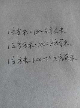 1毫升等于多少立方厘米（毫升与立方厘米之间的换算）