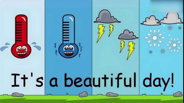 今天天气怎么样用英语怎么说（今天天气怎么样英语作文）