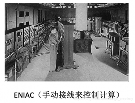 冯诺依曼计算机的五大部件