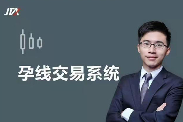 杰克交易学院JTA：孕线交易系统