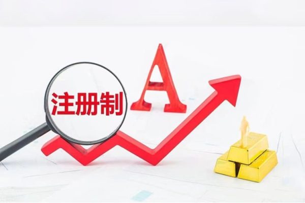 轮动战法、尾盘选股法