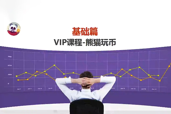 熊猫交易学社黄金VIP系统课02-基础篇 13集
