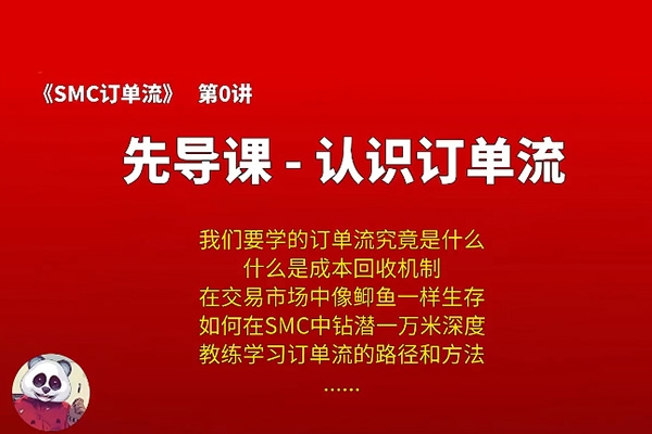 熊猫交易学社 黄金VIP 系统课13-SMC订单流