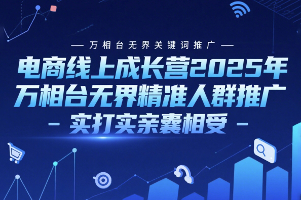 阿呆电商线上成长营2025年，万相台无界关键词推广