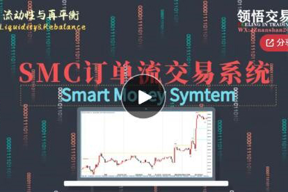 领悟交易SMC订单流供需交易系统