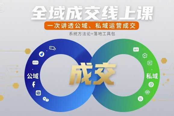 玲玉老师全域成交线上课，一次讲透公域、私域运营成交