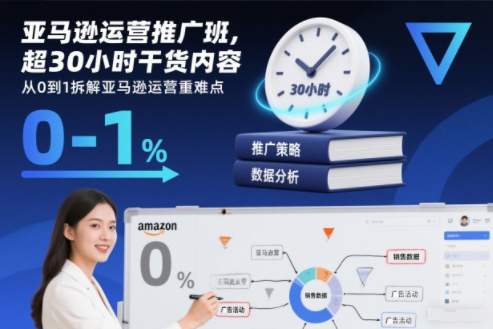 美迪·亚马逊运营推广班,超30小时干货内容,从0到1拆解亚马逊运营重难点