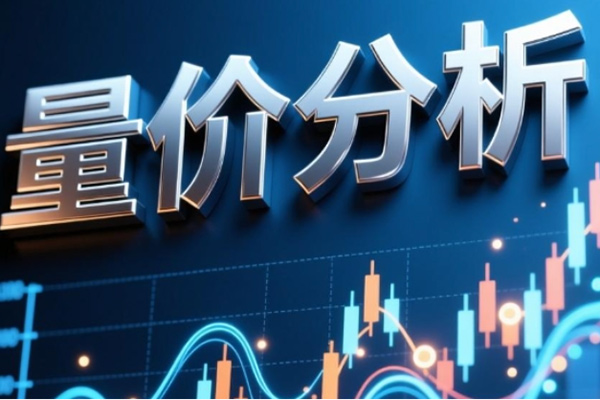 谭记恩量价分析系统之实战杯柄形态篇